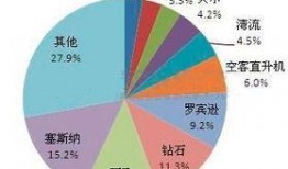福利国产导航,福利导航全面解析