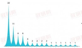 欧洲亚洲国产综合,欧亚大陆国产科技融合创新概览