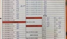 国产在线每日更新,精彩纷呈，不容错过！